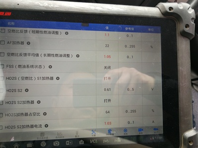 13年本田CR-V 2.0发动机中低速顿挫故障解析与解决建议